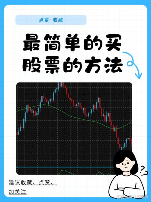 基金定投技巧_基金投资策略_新基民买基金