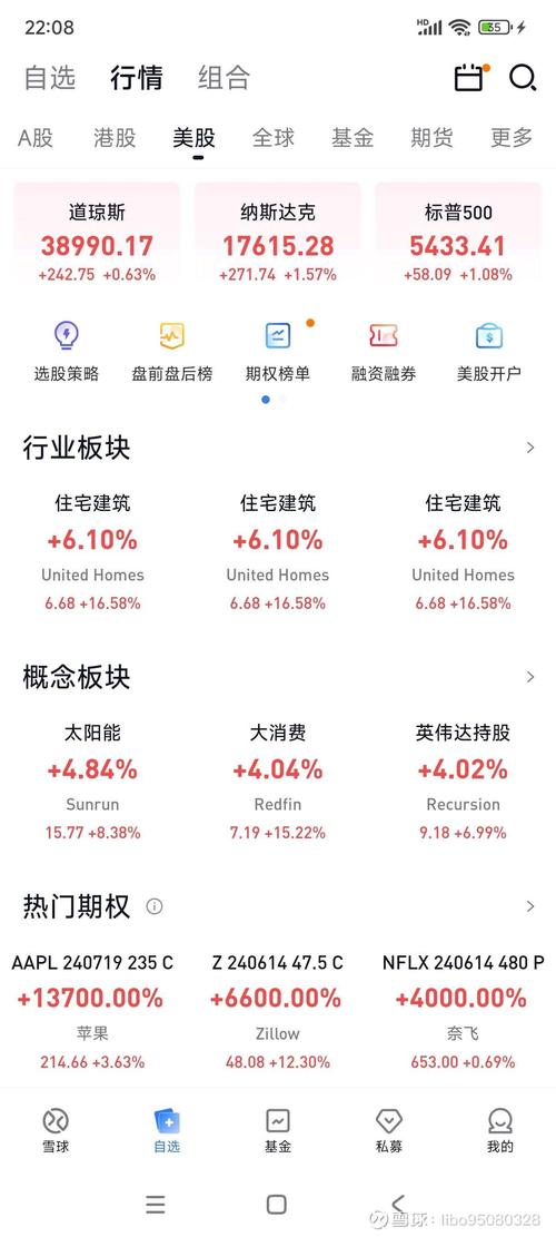 股市大跌与2007年530对比_股民跳楼视频_逃顶技巧与下跌趋势应对