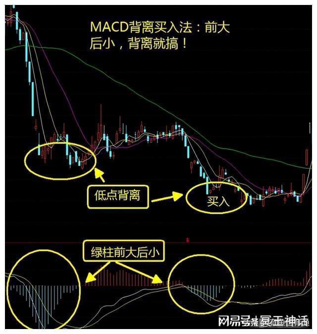  炒股15年经验分享 _罗振宇:坚决不炒股_