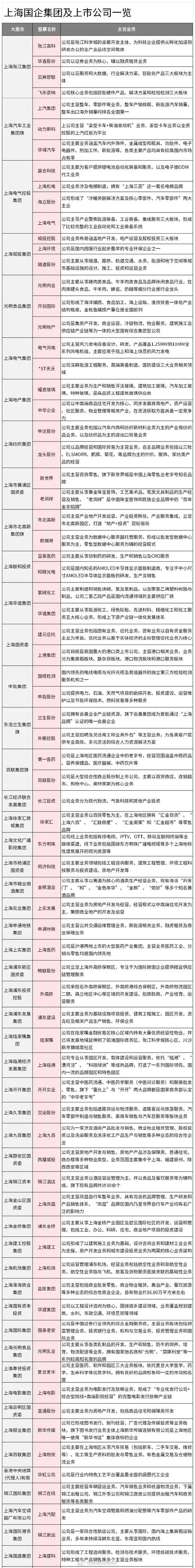 股票互联网龙头_网联的龙头股票_互联网金融概念股龙头奥马电器