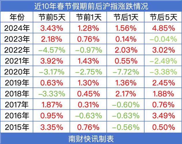 股民可以买创业板吗_股票能买创业板吗_新股民能买创业板吗