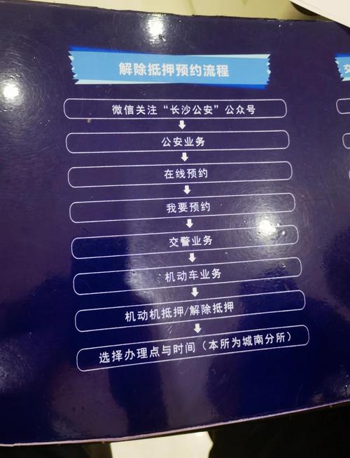 汽车抵押贷款流程_汽车抵押贷款条件_抵押完成多长时间放贷