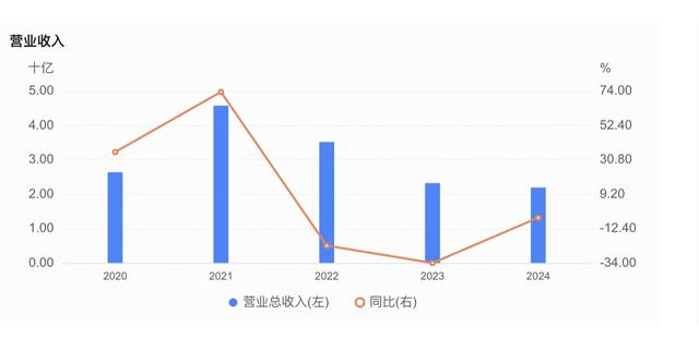 大智慧与湘财股份合并_证券公司能炒股吗_湘财股份收购大智慧