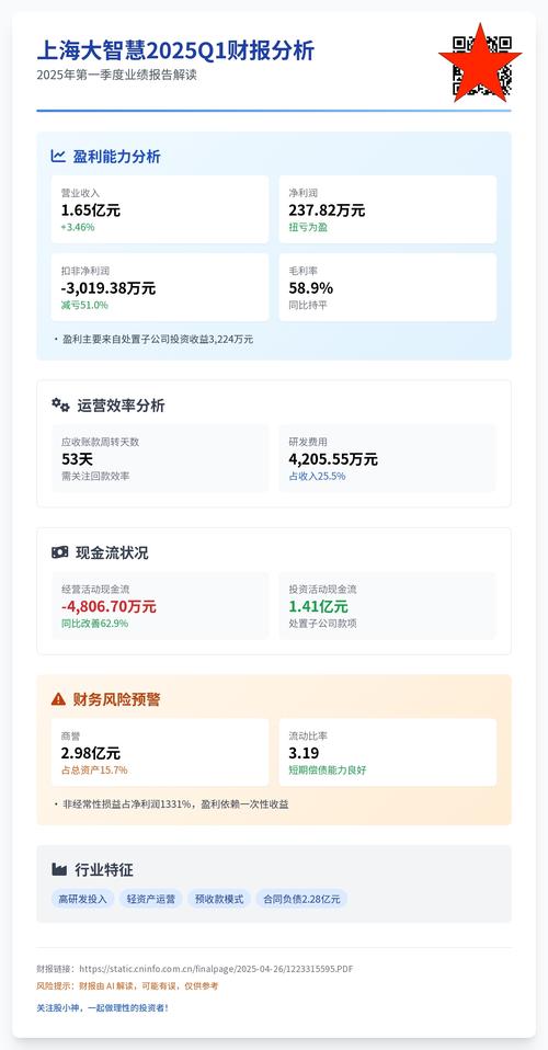 证券公司能炒股吗_湘财股份收购大智慧_大智慧与湘财股份合并