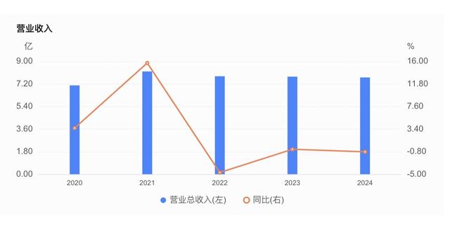 证券公司能炒股吗_大智慧与湘财股份合并_湘财股份收购大智慧