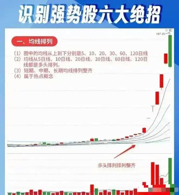 抓热点跟资金严纪律控仓位_股票短线操作方法_短线炒股获利技巧