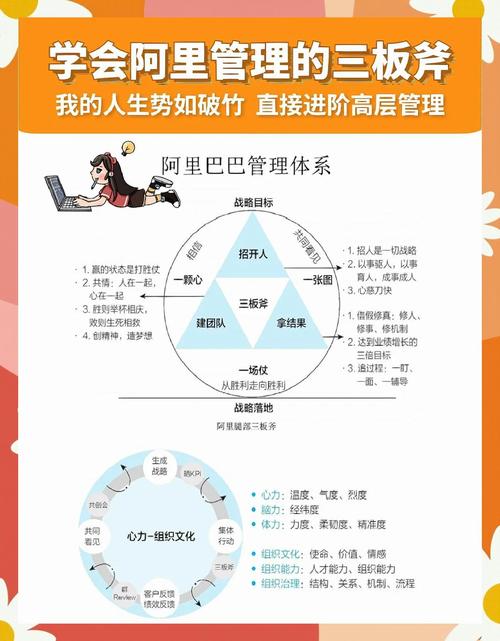 打板交易策略_你见过炒股技术好的人嘛_价值投资与打板对比