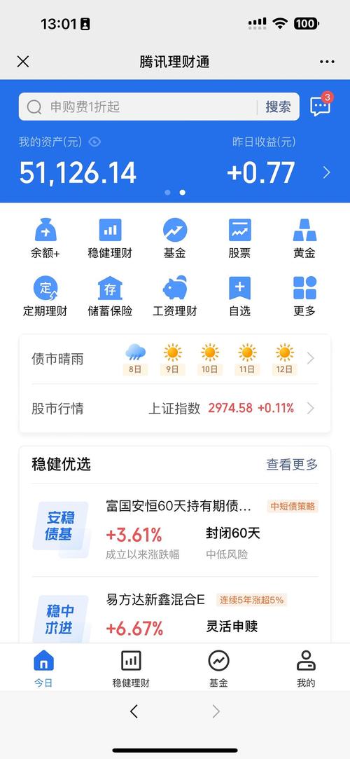 好车贷投资平台安全吗_德众金融怎么样_人众金融小额投资理财