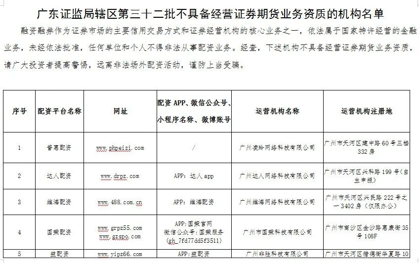 股票配资公司犯法吗_股票配资公司合法不_股票配资公司合法吗