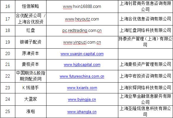 股票配资公司合法吗_股票配资公司犯法吗_股票配资公司合法不