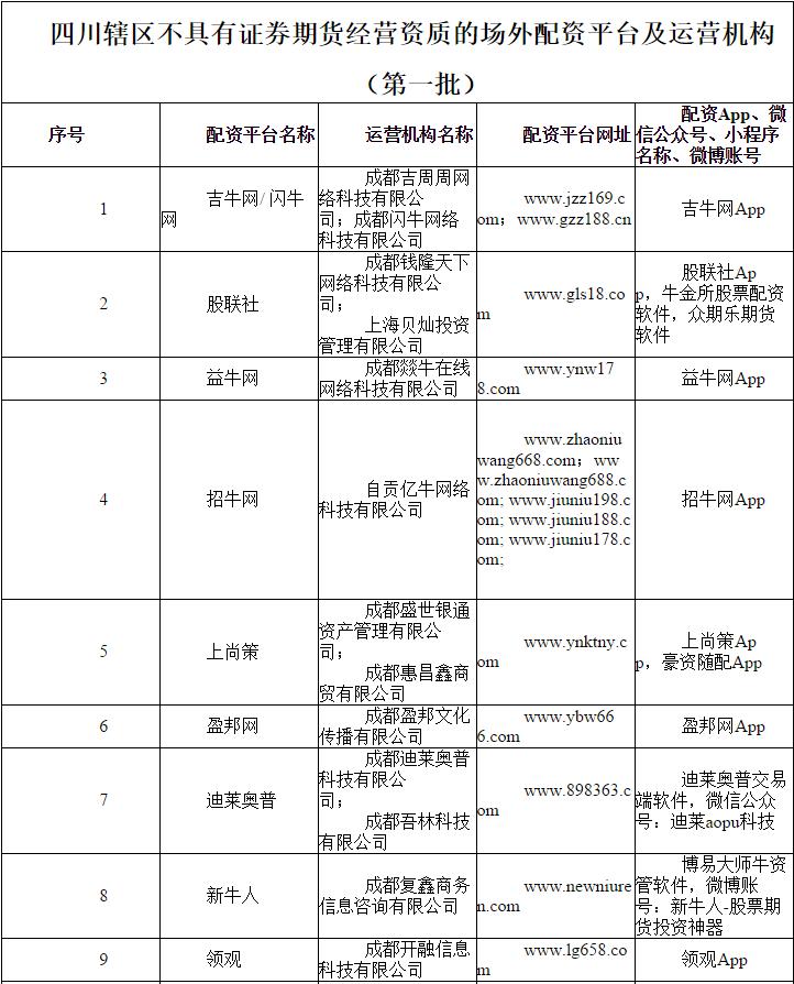 股票配资公司合法不_股票配资公司犯法吗_股票配资公司合法吗