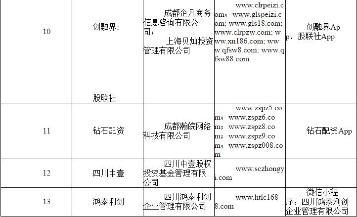 股票配资公司犯法吗_股票配资公司合法吗_股票配资公司合法不