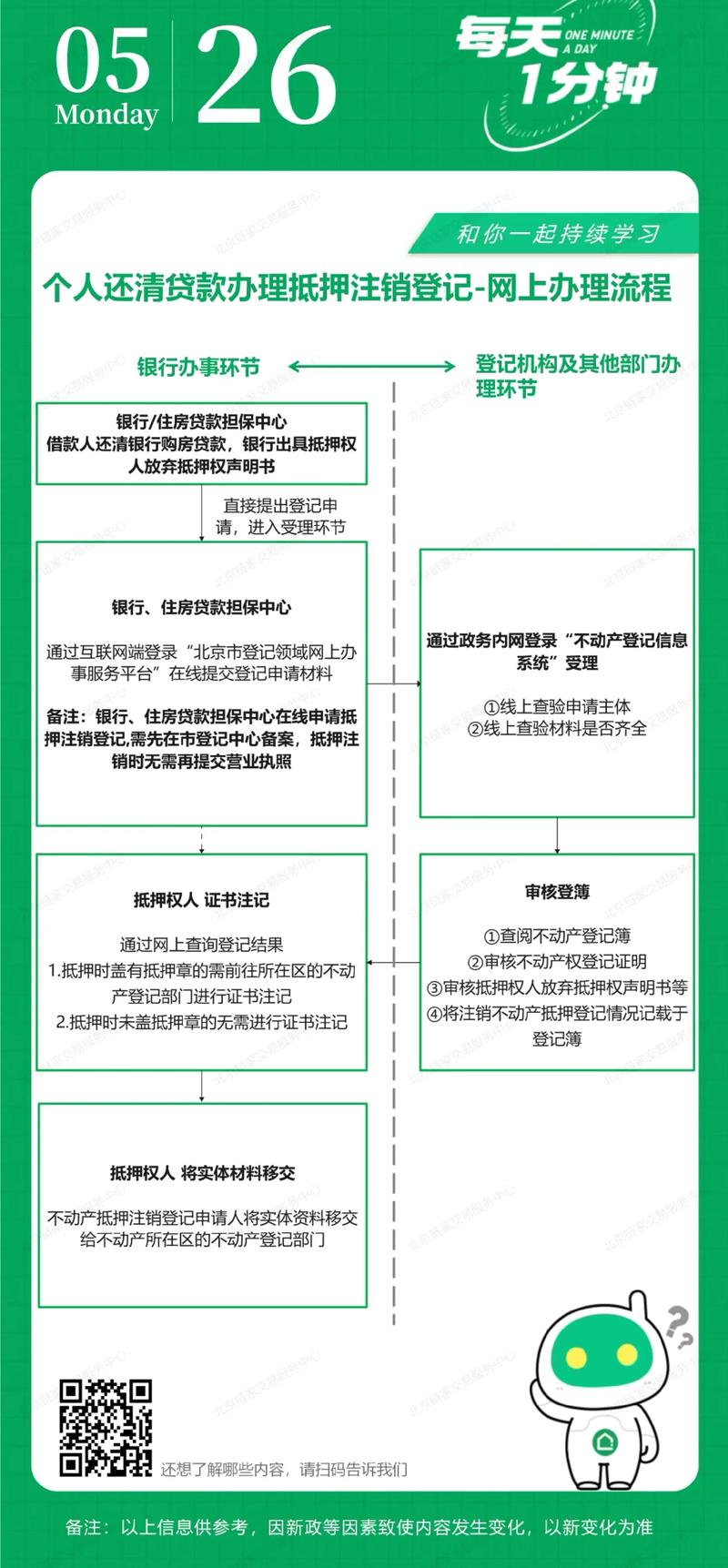 淄博金融办_淄博个人无抵押贷款_淄博贷款公司无抵押贷款审核