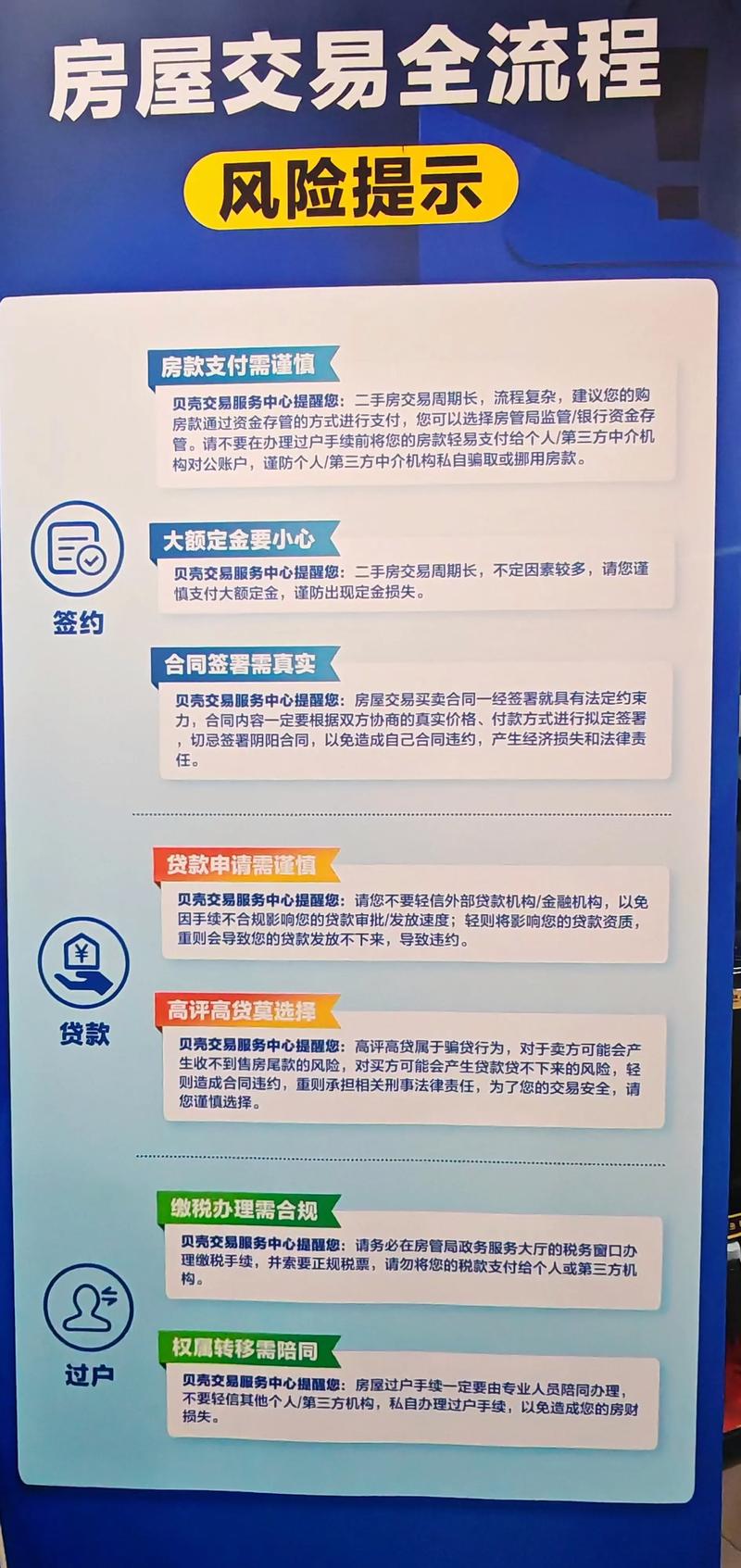 企业贷款房产抵押 银行审核逻辑 房交所抵押登记_抵押完成多长时间放贷