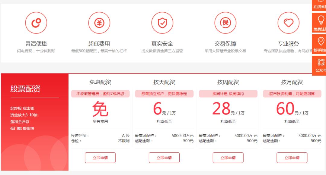 股票配资公司利息__ 线上配资风险 