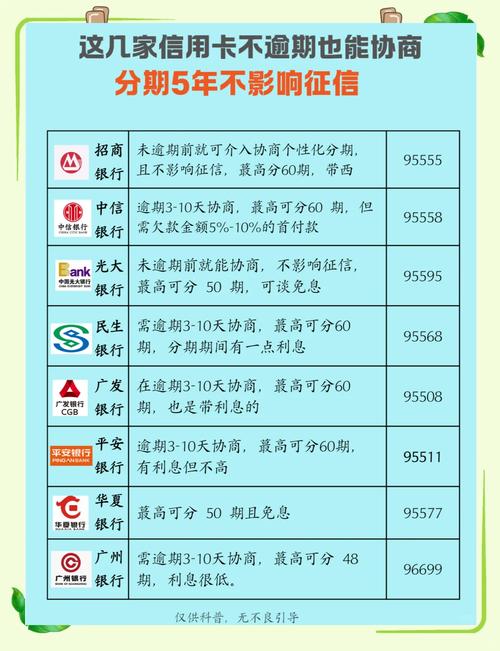 全额罚息的银行_商业银行信用卡金额罚息问题研究_信用卡罚息条款法律分析