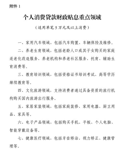 个人消费贷款财政贴息政策实施方案_中银消费金融有限公司 放贷规模_2025年个人消费贷款财政贴息政策