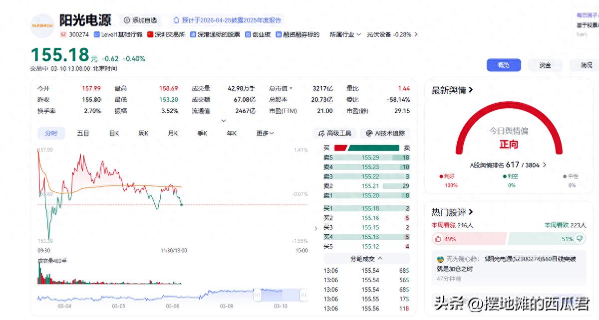 华为A股上市_华为哪款手机适合炒股_华为拆分上市估值
