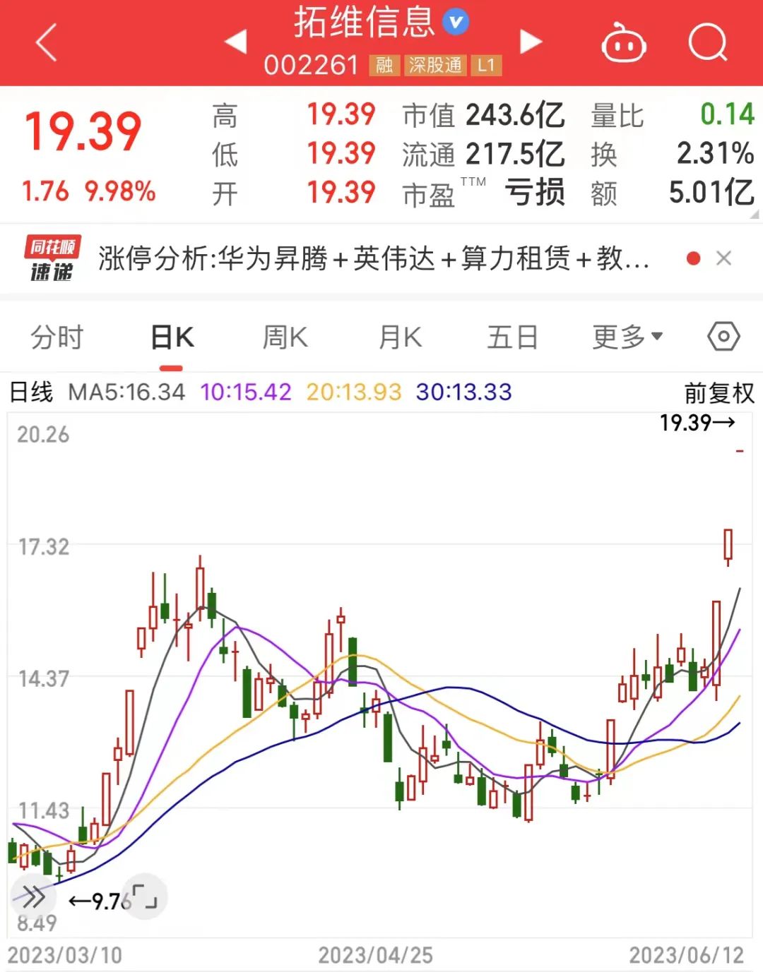 华为产业链概念股_华为手机出货量增长潜力_华为哪款手机适合炒股