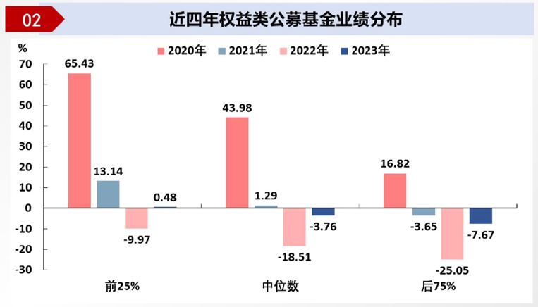 炒股李永宏_九方财富投教机构盈利分析_教人炒股利润模式