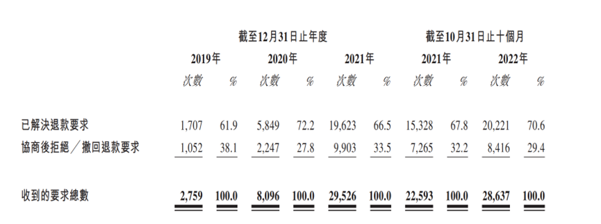 炒股李永宏_教人炒股利润模式_九方财富投教机构盈利分析