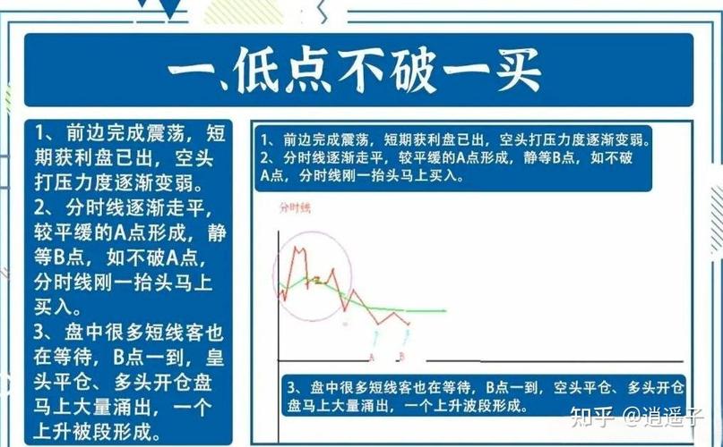 炒股散户必亏的原因_缺乏金融知识导致亏损_散户炒股亏损原因