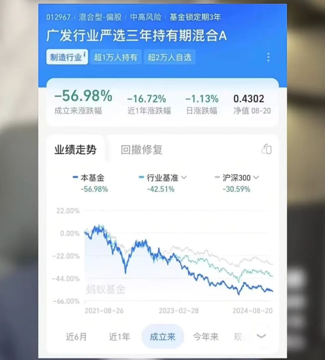 广发基金论坛 基民家常事_A股走势分析基金赎回影响_美联储降息美国股市大涨