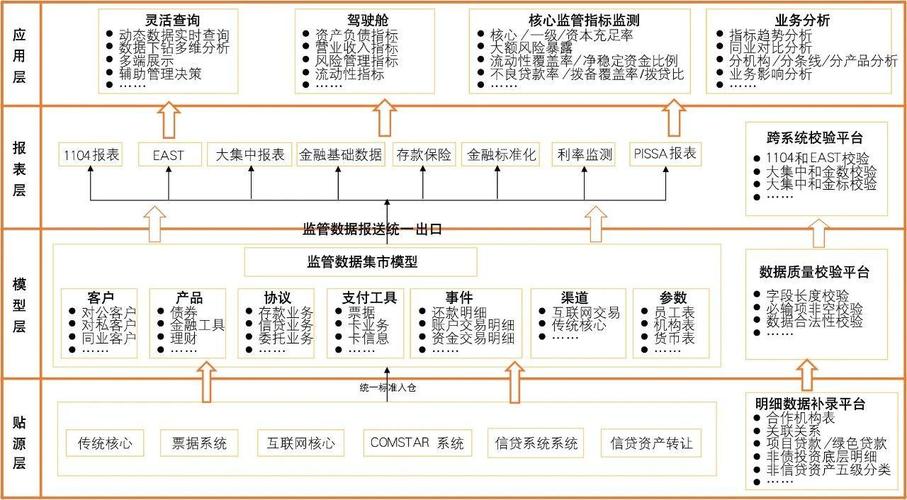 金融管理工作_长沙银行合规管理实践_中小银行金融市场业务合规管理框架