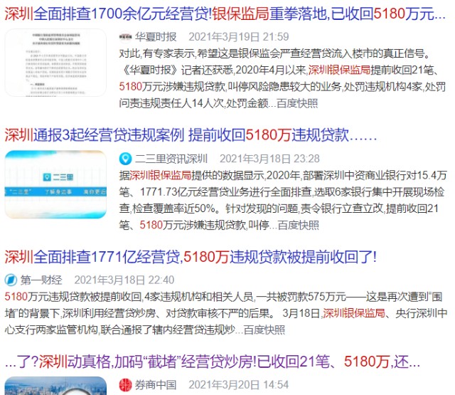 炒房炒成房东,炒股炒成股东_深房理平台调查_经营贷楼市违规