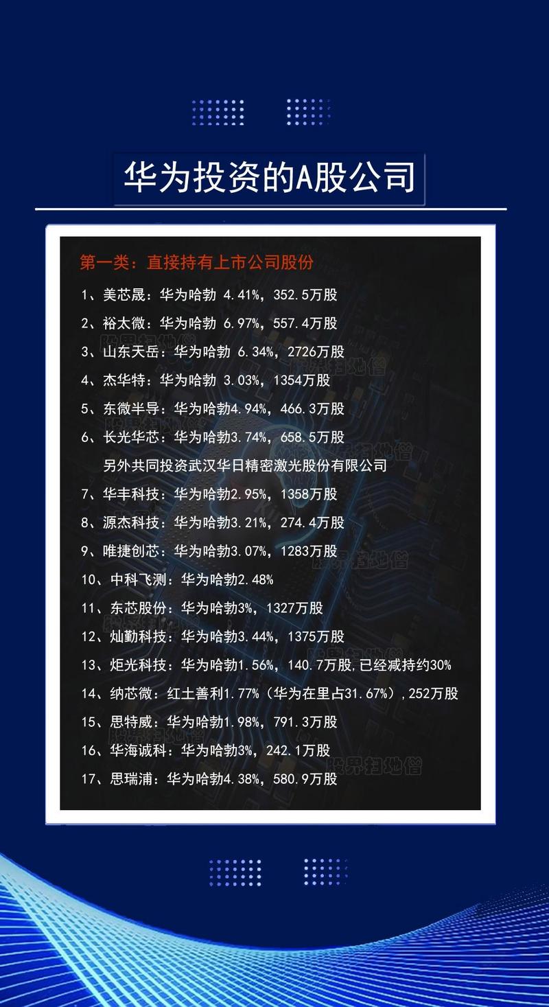 A股券商股行情_鸿蒙系统券商兼容性_华为哪款手机适合炒股