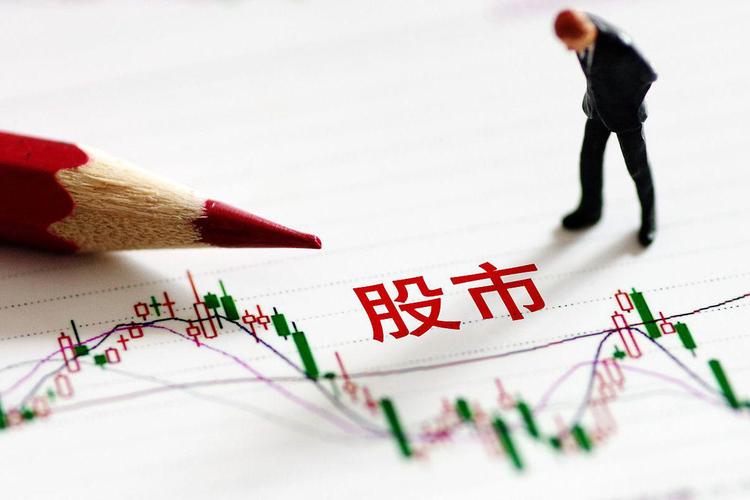 投资体系_上海炒股知识大全_风险控制