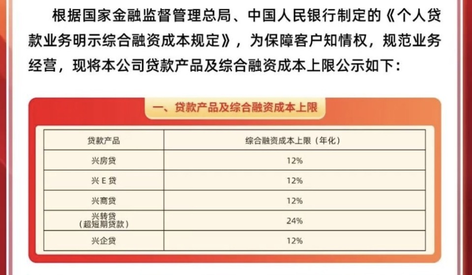 个人贷款综合融资成本明示表_中国人民银行罚息规定_新规贷款息费透明化改革