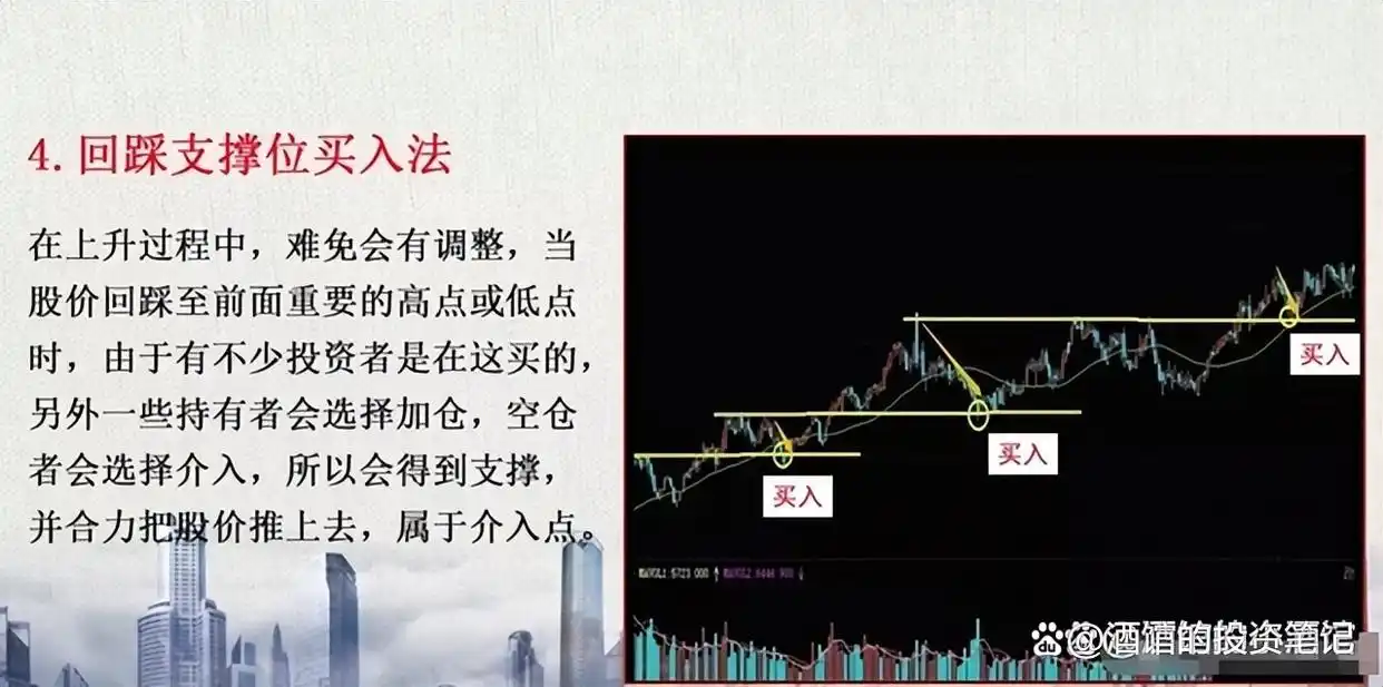 炒股高手心得_投资认知风险_股市交易技巧