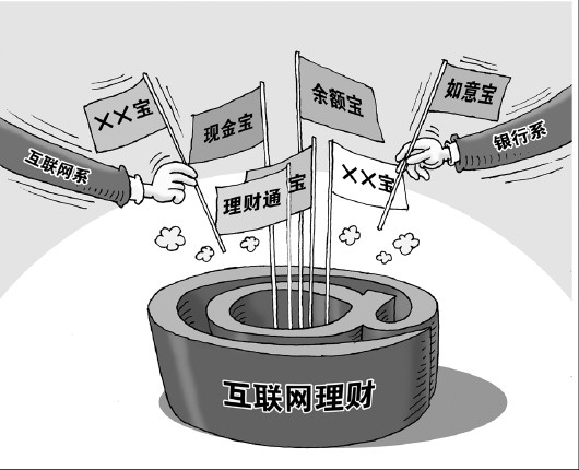宝宝大战谁主沉浮_互联网金融银行理财转型_互联网金融 金融脱媒
