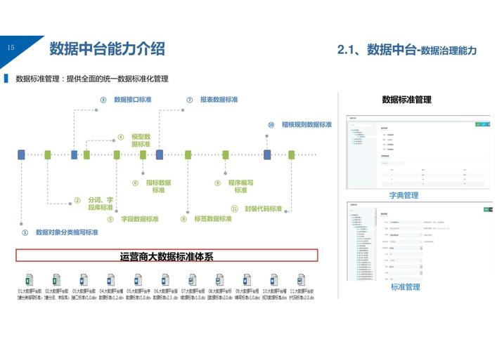 金融数据分析应用_银行客户维护与成长策略_金融统计分析论文