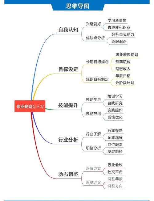 了解学校职业中心服务参加校友活动关注行业招聘信息_福特汉姆大学金融_福特汉姆大学毕业就业行业分布