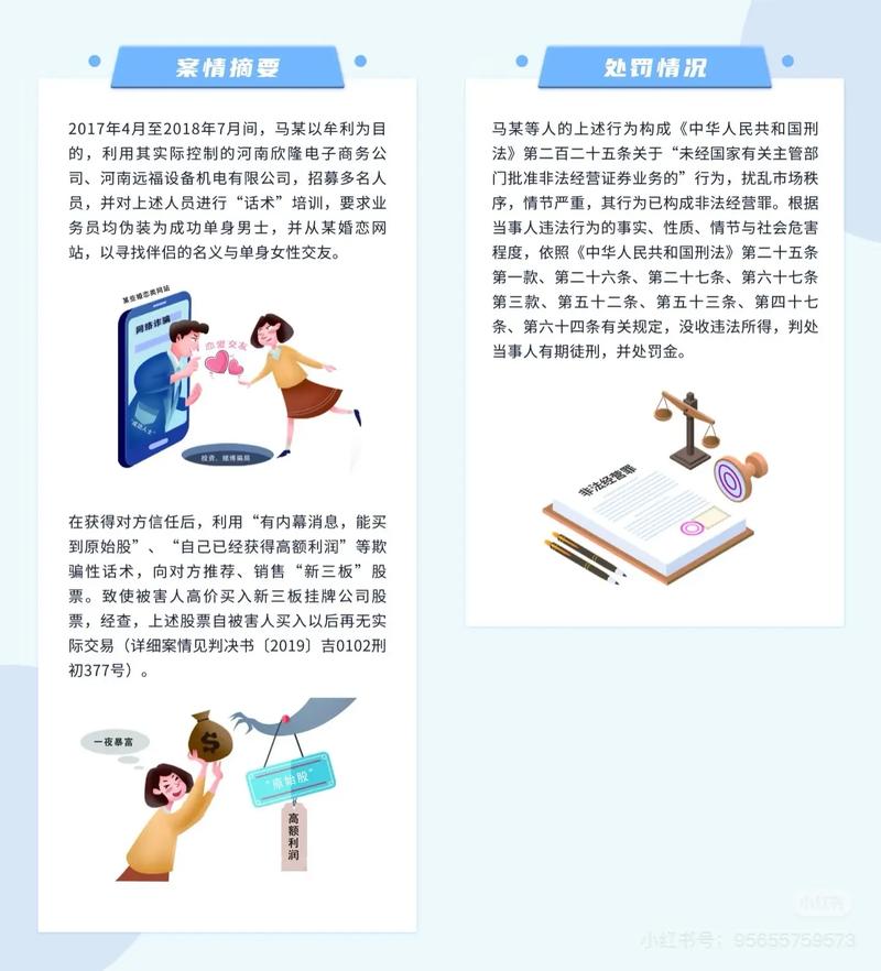 互联网大V资本市场监管_帮别人炒股违法吗_伪财经大V荐股骗局