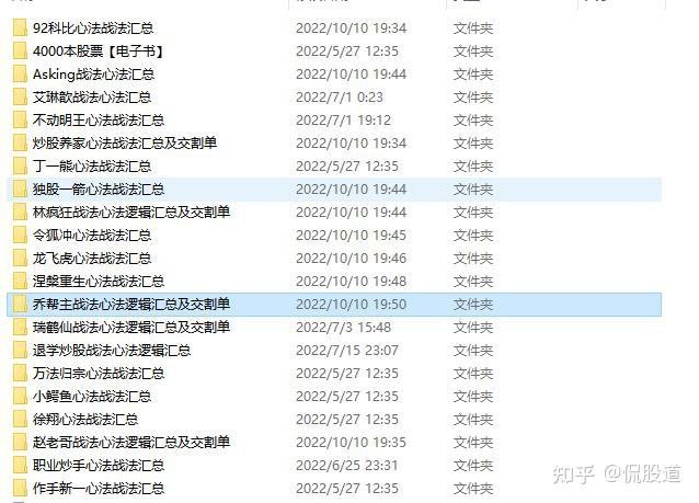 赵老哥炒股养家心得体会_中国游资大佬悟道心得_炒股养家交割单