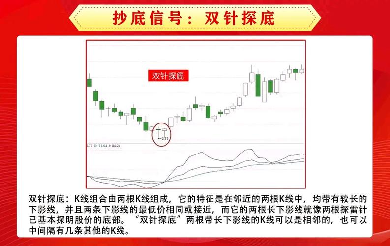 超短线交易模式选择_超短线炒股绝招_超短线低吸追涨打板策略