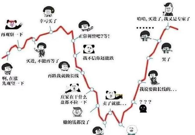 A股市场复盘分析_2021年市场特征对比_新股民入市指南