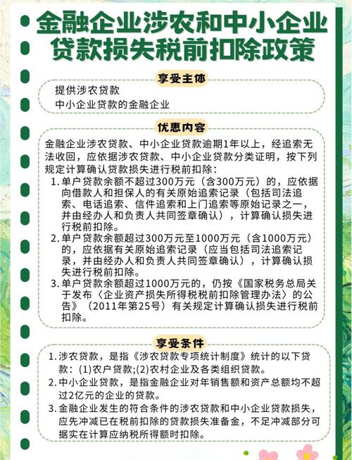 晋中银监分局小微企业贷款政策_晋中银监分局银税合作进展_金融精准扶贫指导意见