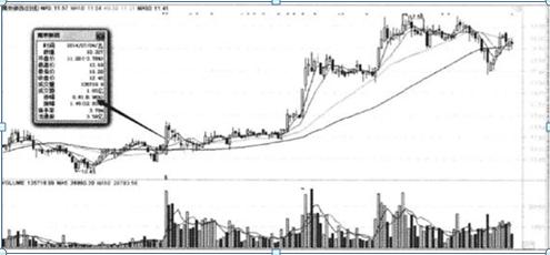股市穷人思维_散户投资赚钱方法_跟庄炒股从入门到精通