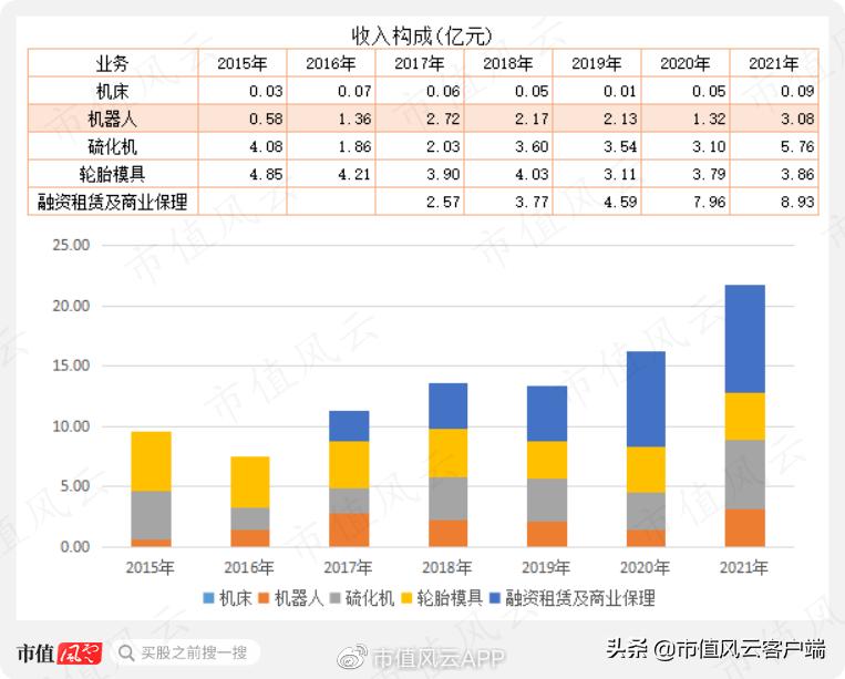 巨轮智能龙虎榜分析_风云私募炒股_巨轮智能机构持仓揭秘