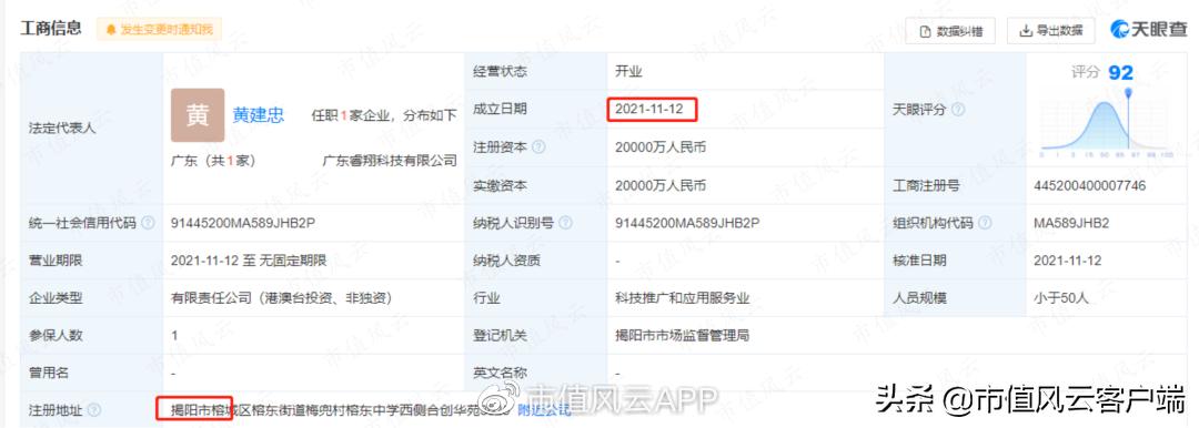 巨轮智能机构持仓揭秘_巨轮智能龙虎榜分析_风云私募炒股