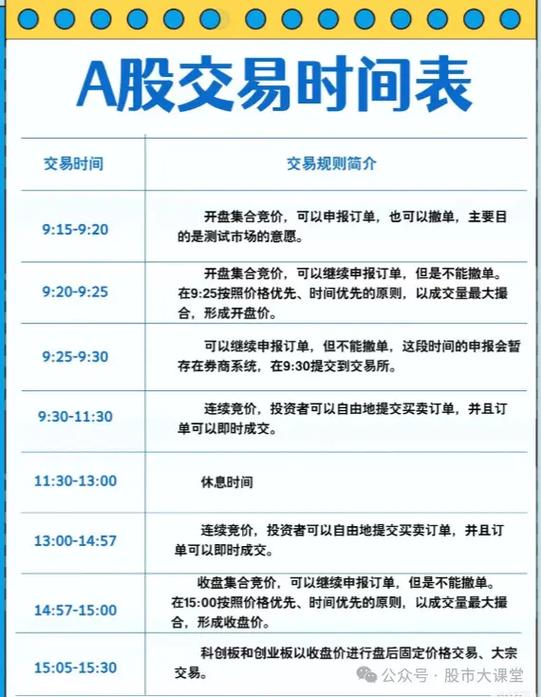 全球资本联动性持续增强_2026年A股市场注册制全面深化_红三兵炒股软件
