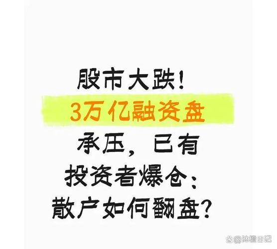 a股暴跌股民猝死_融资杠杆炒股风险_场外配资悲剧案例