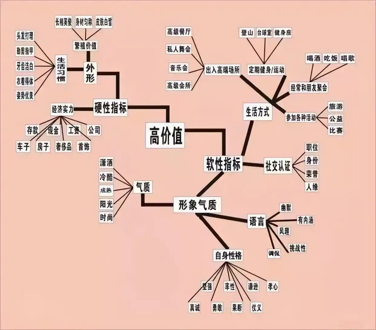 隐藏优惠券话术_社群运营话术_邀请股民进群话术