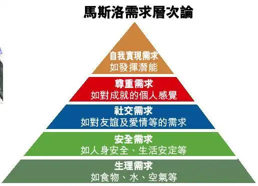 邀请股民进群话术_社群运营话术_隐藏优惠券话术