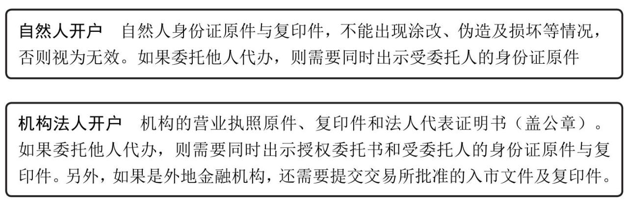 新手股票开户条件_开立股票账户流程_中国股市操作宝典1——炒股入门必读杨小丽