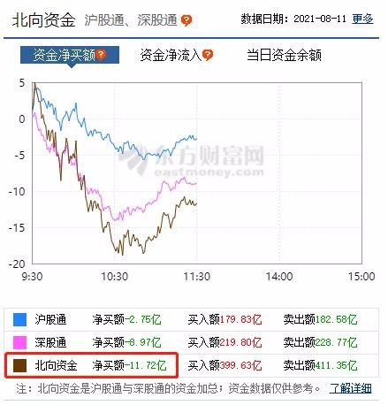 地产股持续拉升_保利地产增持消息_中国活跃股民